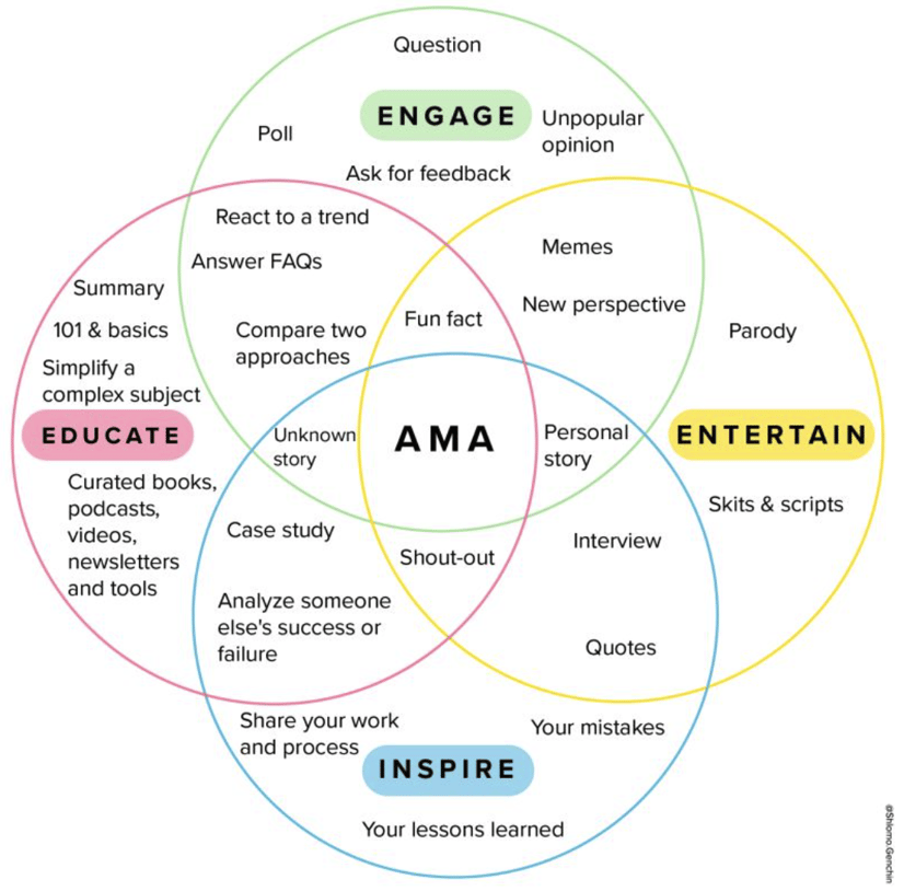 marketing mix-1