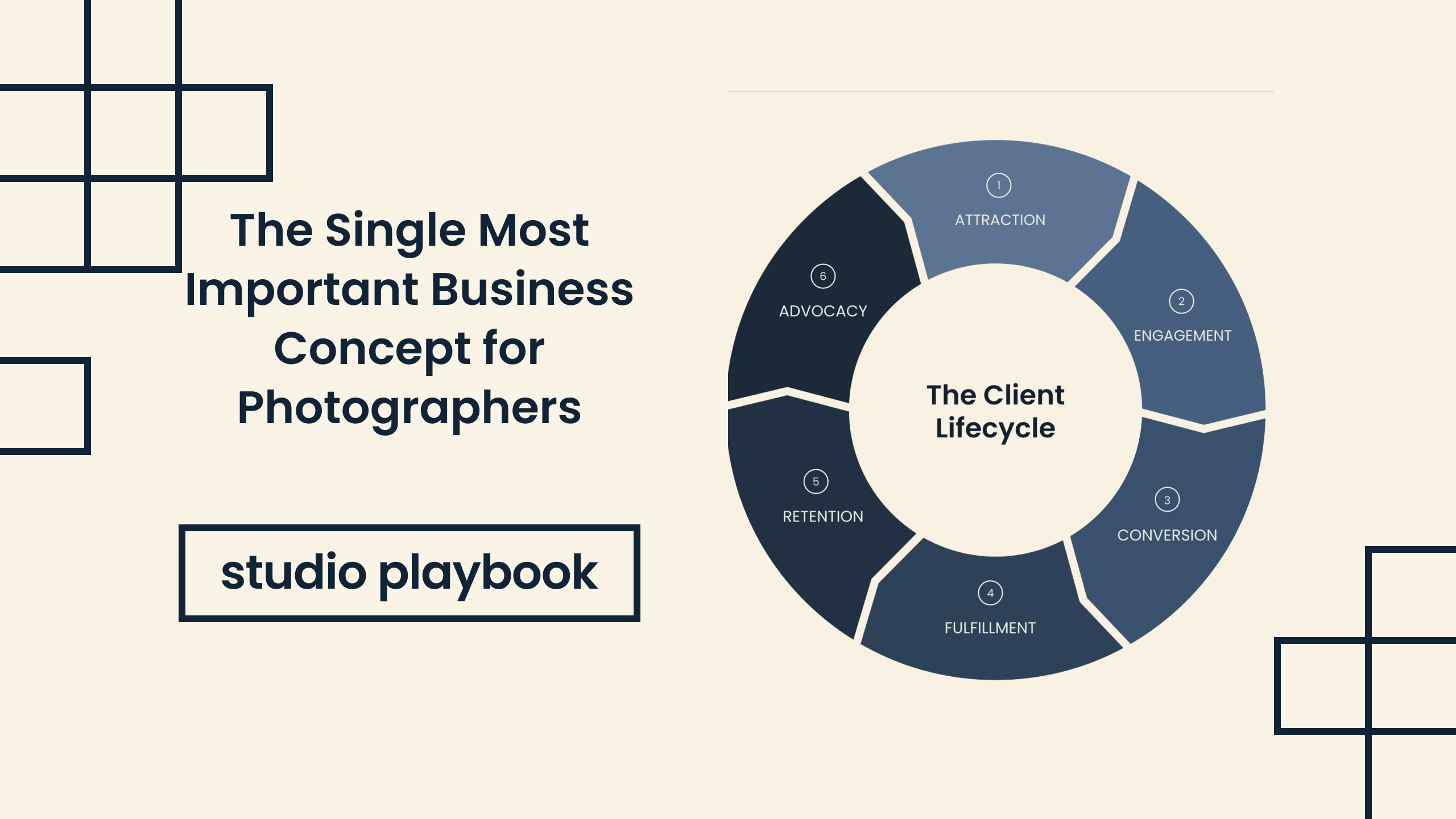 The Single Most Important Business Concept for Photographers & Event-Based Creatives